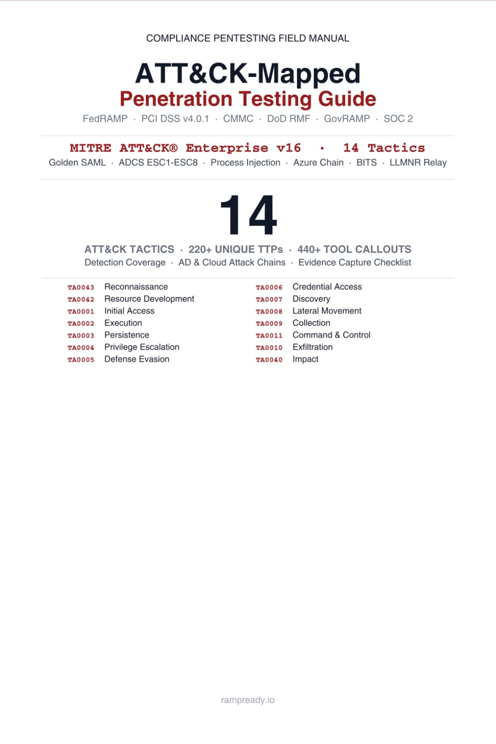 Compliance Pentesting Field Manual: ATT&CK-Mapped Penetration Testing Guide - FedRAMP · PCI DSS v4.0.1 · CMMC · DoD RMF · GovRAMP · SOC 2