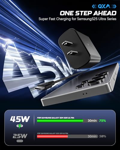 Image of 45W Super Fast Charging Type C Chargers USB C Charger Block