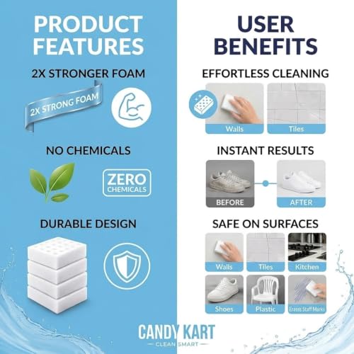Image of Magic Eraser | Pack of 4 | Scratch Free, Chemical Free, Multisurface Cleaner | Remove 100+ Stains from Walls, Shoes, Furniture, Switch Board & Kitchen | Tough on Stains & Gentle on Surface