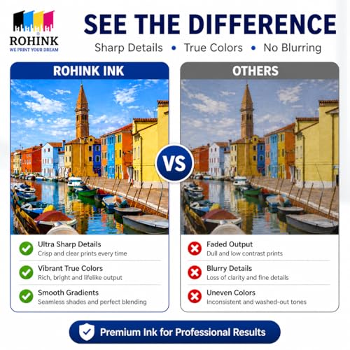 Image of ROHINK GI-790 Series Refill Ink, Compatible with G1000, G1010, G1100, G2000, G2100, G3000, G3010, G3012, G3100, G4000, G4010 Printers (Canon GI 790 Cyan Pack 1)