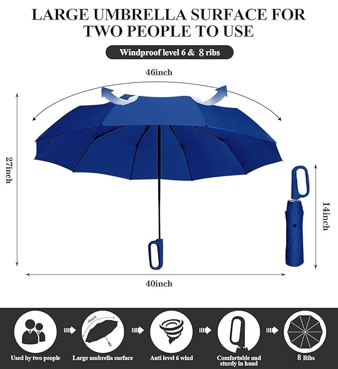 Image of TEKCOOL UV Umbrella with Novelty Carabiner Handle, Travel Umbrellas for Rain and Sun Windproof Compact, Automatic Open Close, 8 Ribs, Portable Umbrella for Men and Women(Navyblue)