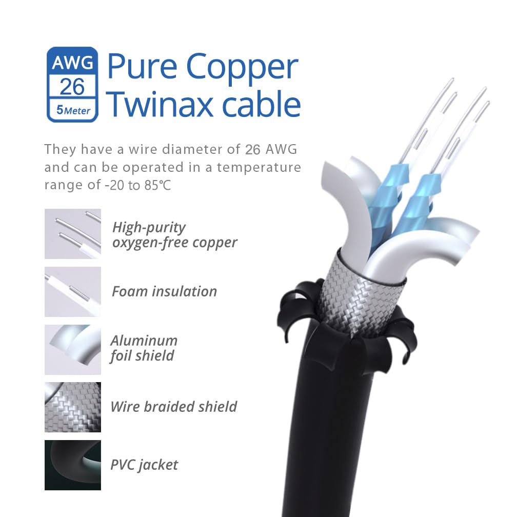 H!Fiber.com 10G SFP+ DAC Cable, 5m 10GBASE-CU Passive Twinax Cable for Cisco SFP-H10GB-CU5M, Ubiquiti UniFi UC-DAC-SFP+, Meraki, Mikrotik, Intel, Fortinet, Netgear, 2 Pack