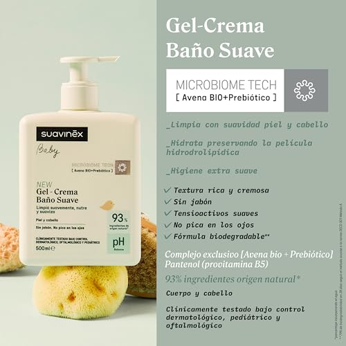 Miniatura 5 de Suavinex, Pack Cosmética para Bebés Gran Formato, 4 Productos