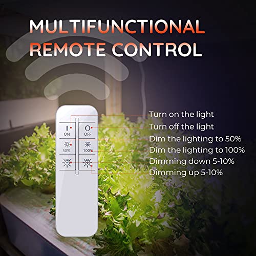 Fomzze Fz-1000 Led Grow Light, Full Spectrum Grow Lamps With Samsung Leds, Remote Control Dimmable Growing Lights For Indoor Plants Veg And Flower Greenhouse #TOP4