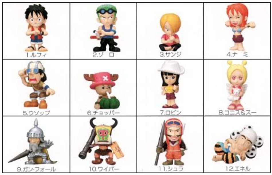 【ワンピース】ONE PIECE一番くじ ゾロチョッパーナミロビン6点セット 当時物 ワンピース ぬいぐるみ 一番くじ ルフィ ゾロ チョッパー