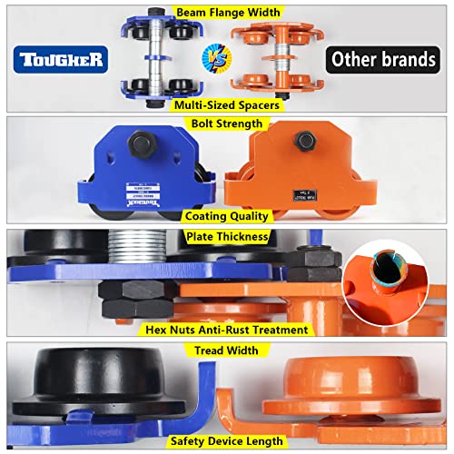 Tougher Dual Wheels Beam Trolley 2 Ton Heavy Duty 4400Lbs Capacity Push Manual Trolley Hoist W/Dual Track Rollers, 3.5In - 8In Adjustable Flange For Lifting #TOP3