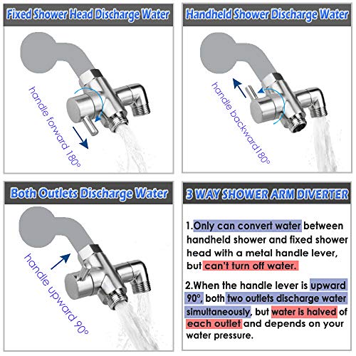 La Mejor Recopilación de Duchas y componentes de la ducha los más recomendados. 24 Imagen adicional