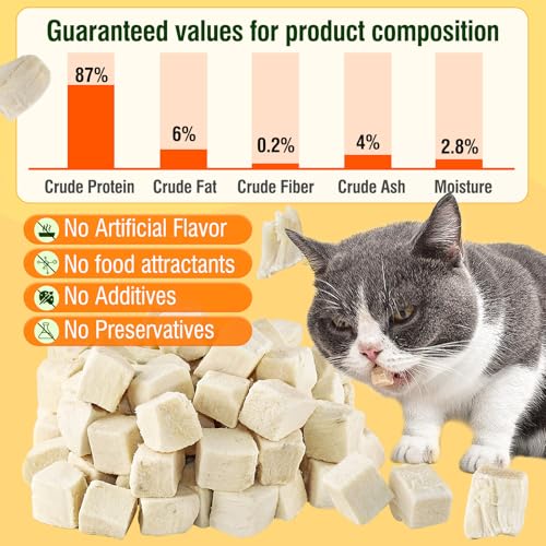 Lyophilisé Friandises pour Chat, 100g Snacks de Poulet Lyophilisés pour Chiens Chats, Friandises pour Chats d'intérieur – Image 4