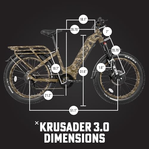 Rambo Kru3.0 Real-World Performance