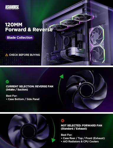 Image of AsiaHorse Nyota Pro 120mm PC Fans ARGB PWM, Modular Daisy-Chain Design, Dual-Zone Asynchronous Lighting, 18 Addressable LEDs, 2000RPM High Airflow 61.5CFM, Low Noise 29dB, for PC Case & Liquid Cooler