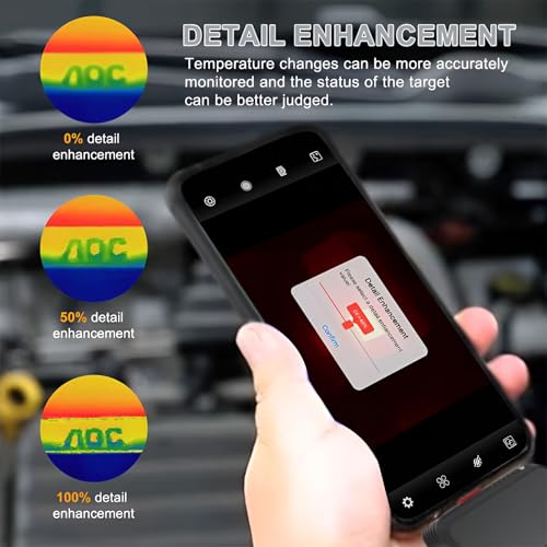 Image of XPR3SS 256X192 IR Resolution Hti HT-203U Thermal Camera For Android Adjustable 8 Color Palettes Infrared Heat Detection Temperature Range -20C to 550C Camera & Video Min & Max Temperature Tracking