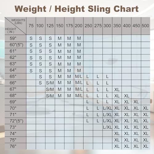 Patient Lift Sling-Transfer Blanket for Bed Positioning and Lifting-Large Medical Device for Bariatric, Nursing, Caregiver, Elderly, Disabled, Full Body and Bedridden - Mesh with Handles (L) - Image 6