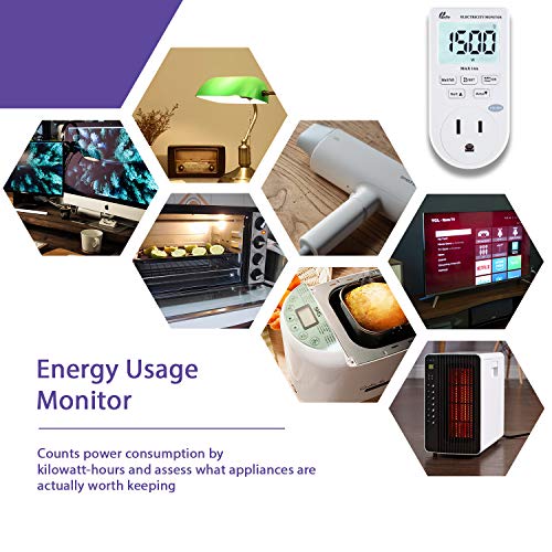 Poniie Pn1500 Portable Micro Electricity Usage Monitor Electrical Power Consumption Watt Meter Voltage Amp Tester (110V, 1500W)) #TOP4