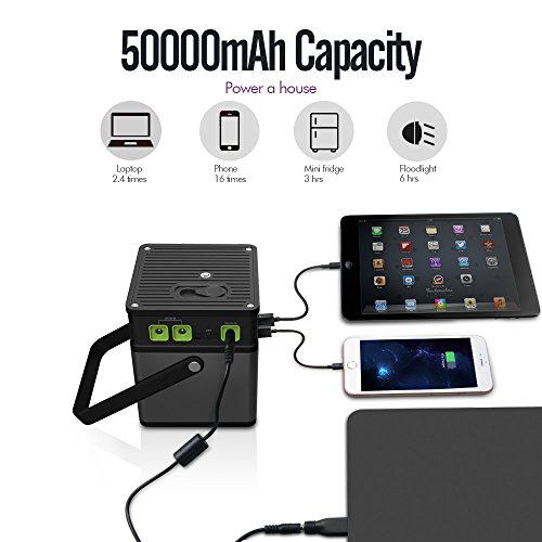 imuto 182Wh 50000mAh Portable Power Station Camping Generator 8-Port DC 5V/12V/19V Output, AC Power Inverter Optional 110V/100W(Peak 160W) Power Source for Laptop, Tablet, Smartphone, Outdoors More