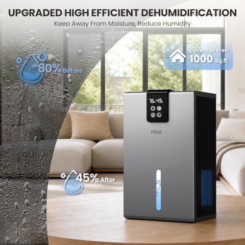 Dehumidifier with Humidity Display