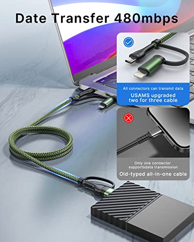 Image of XUDUO Lightning Cable 4 in 1 Charging Cable iPhone Charger, USB C Charger USB A /C to C /L Fast Multi Charging Cord for iPhone 16 15 14 Pro Max /MacBook /iPad Pro /SamSungS24 for Multiple Devices