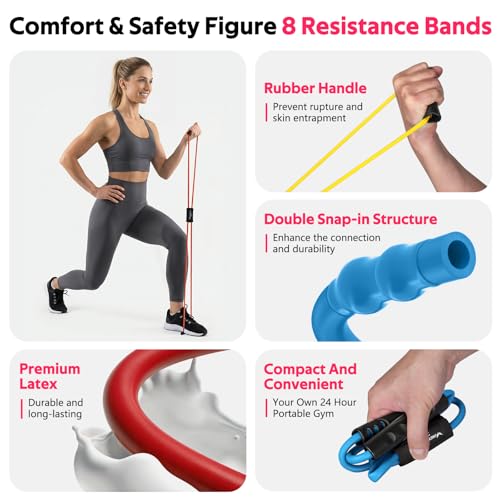 RENRANRING Figure 8 Fitness Resistance Bands with Handles - Exercise Tube Band Set of 3 for Arm and Shoulder Stretch, Rope 8 Word Elastic for Women and Men - Image 6