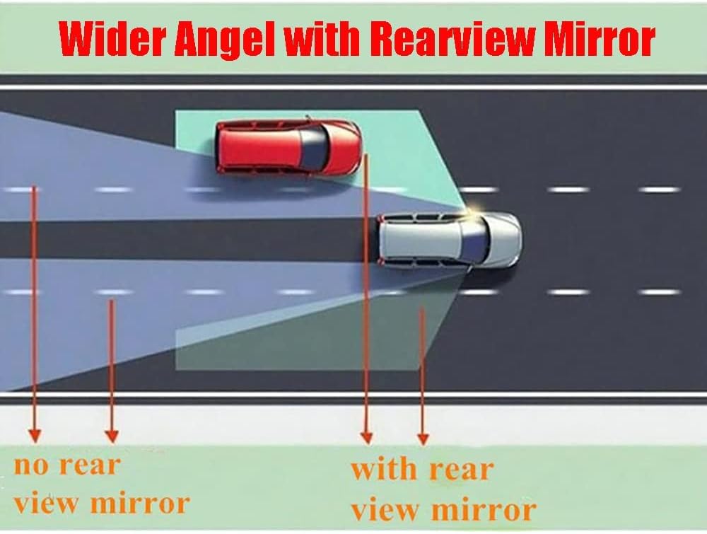Blind Spot Mirrors, Adjustable Car Auxiliary Universal Wide Angle Mirror for Universal Cars-1pack