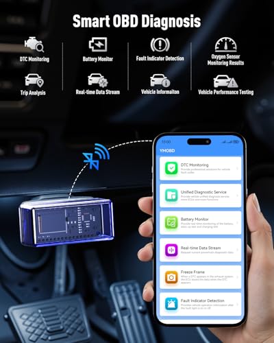 Portable Jump Starter with 150PSI Compressor