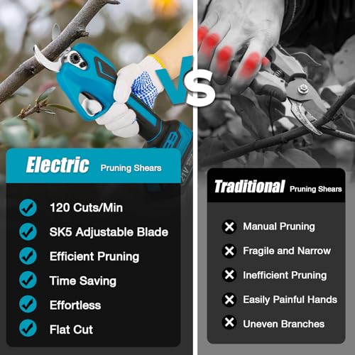 Elektrische Gartenschere für Makita 18V Akku, Akku Astschere 600W Professionelle mit 2 Akku 2000mAh, Handgeführte Bürstenloser Gartenschere mit 20-35mm Schnittdurchmesser und LED Schnittzählerm (Blau)