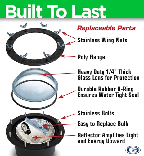 Deep Glow Clear Underwater Dock Light - Brightest HID Submersible Light for Enhanced Fishing, Dock Illumination, Nighttime Safety, Easy Installation - Easy Installation