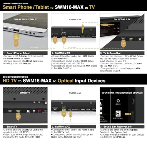 Sound Town Wireless Microphone Karaoke Mixer System with HD Audio Return Channel, Optical (Toslink), AUX, Supports Smart TV, Media Box, PC, Bluetooth, Soundbar, Receiver (SWM16-MAX) - Thumbnail 7