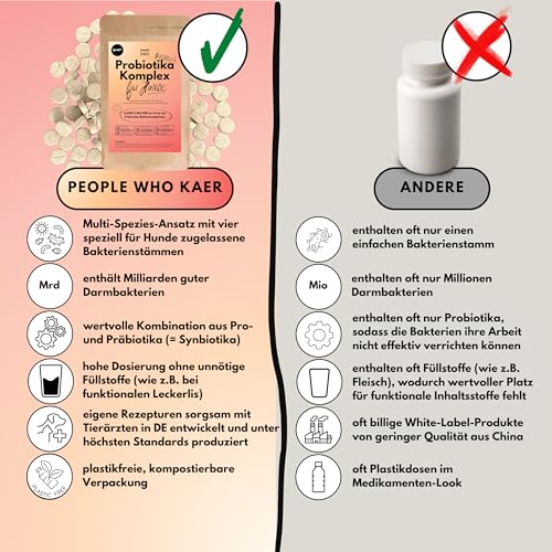 People who Kaer Probiotika Hund – 4-Stämme Komplex zum Darmflora Aufbau & Darmsanierung – Synbiotikum Drops bei Verdauungsstörungen & Allergien – Unterstützt Immunsystem & Verdauung (60 Stück)