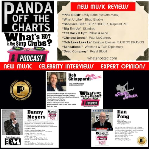 PANDA Off The Charts - October 2026 | New Music Reviews