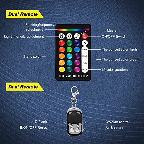 WANOSS-12pc-Million-Color-LED-4-Seater-Golf-Cart-Underglow-Accent-Neon-Lighting-Kit-22-Modes-Glow-Neon-Underbody-Lighting-with-Wireless-Remote-Control-Water-Resistant-Flexible-Tubes