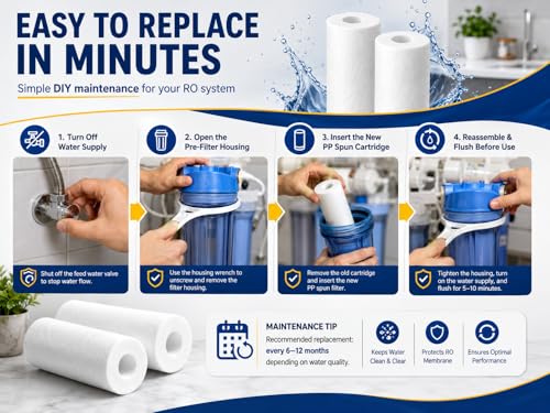Image of Kitchen Clean High Density 10-Inch 5 Micron PP Spun Filter for pre Filter of All Type RO Water Purifiers (Pack of 3, Spun)
