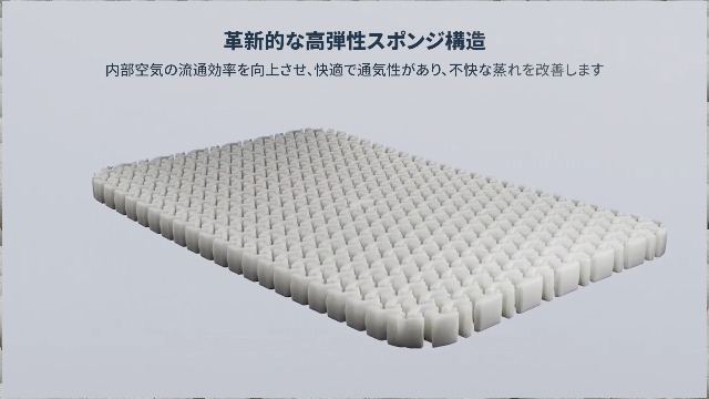 Amazon.co.jp: OneTigris DYNISLAND エアーマット 60秒自動膨張