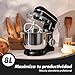 Imagen de Fab Batidora Amasadora 8L Profesional