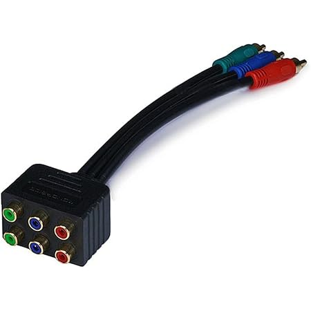 Monoprice 3-RCA RGB RG-59/u Component Video Splitter (102848)