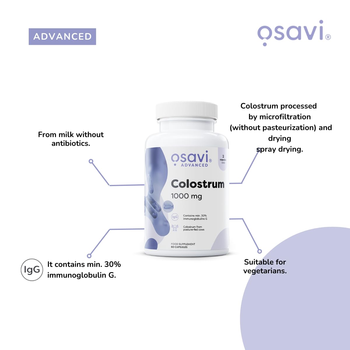 Colostrum, 1000mg - 120 caps