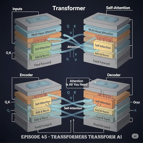 Episode 45 – Transformers Transform AI
