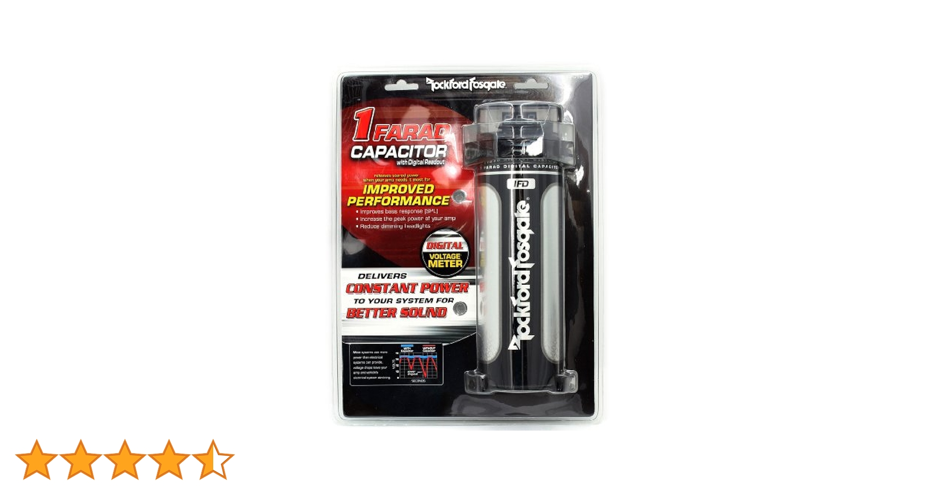 Rockford RFC1D キャパシタ RFC1D 1 Farad Digital Capacitor