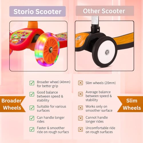 Image of Storio Chhota Bheem Foldable Kids Kick Scooter with LED Light Wheels & Adjustable Height | 3+ Years Boys & Girls | 50kg Capacity | Fun Outdoor Ride-On Toy - Red