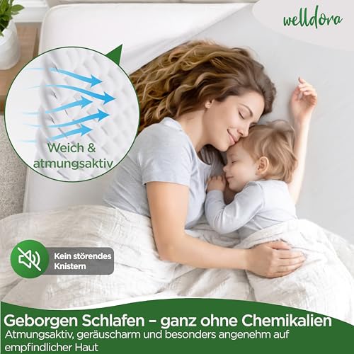 Welldora ǀ Premium Milbenbezug Matratzen 90x200x20 ǀ Fachärztlich getesteter Allergiker Matratzenschoner ǀ Anti Milben Bettwanzen Encasing mit Reissverschluss ǀ Allergiker Bettwäsche