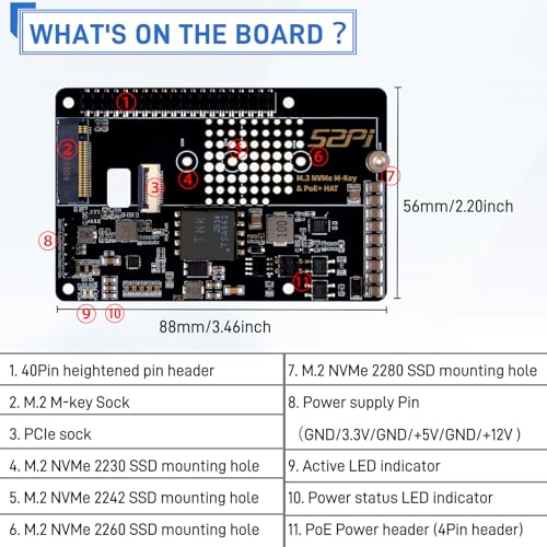 GeeekPi P33 M.2 NVME M-Key PoE+ Hat with Official Pi 5 Active Cooler for Raspberry Pi 5, Support M.2 NVMe SSDs 2230/2242/2260/2280 - Image 4