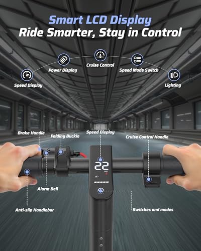 Electric Scooter for Adults, 8.5″/10″ Tires, 19/22MPH,