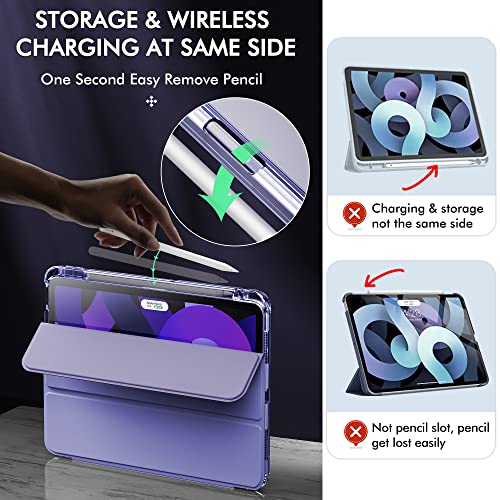 INFILAND Case for iPad Air 11 inch M2 2024 Air 6th /10.9 Air 5th 2022/Air 4th 2020 - Image 4