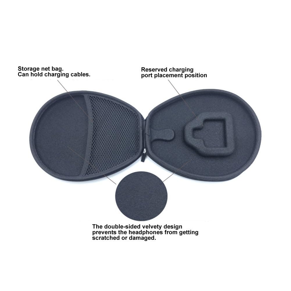 Custodia rigida per cuffie con archetto da collo in EVA, borsa impermeabile antiurto MDR-EX750BT/serie U/HBS, nera