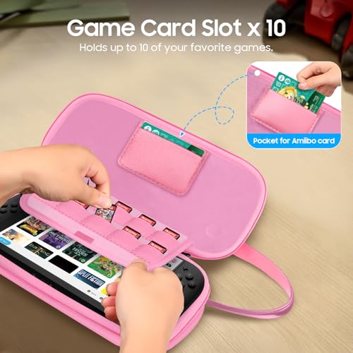 FINTIE Ultra Slim Protective Carrying Case for Nintendo Switch 2 (2025) by FINTIE - Used condition - Image 6