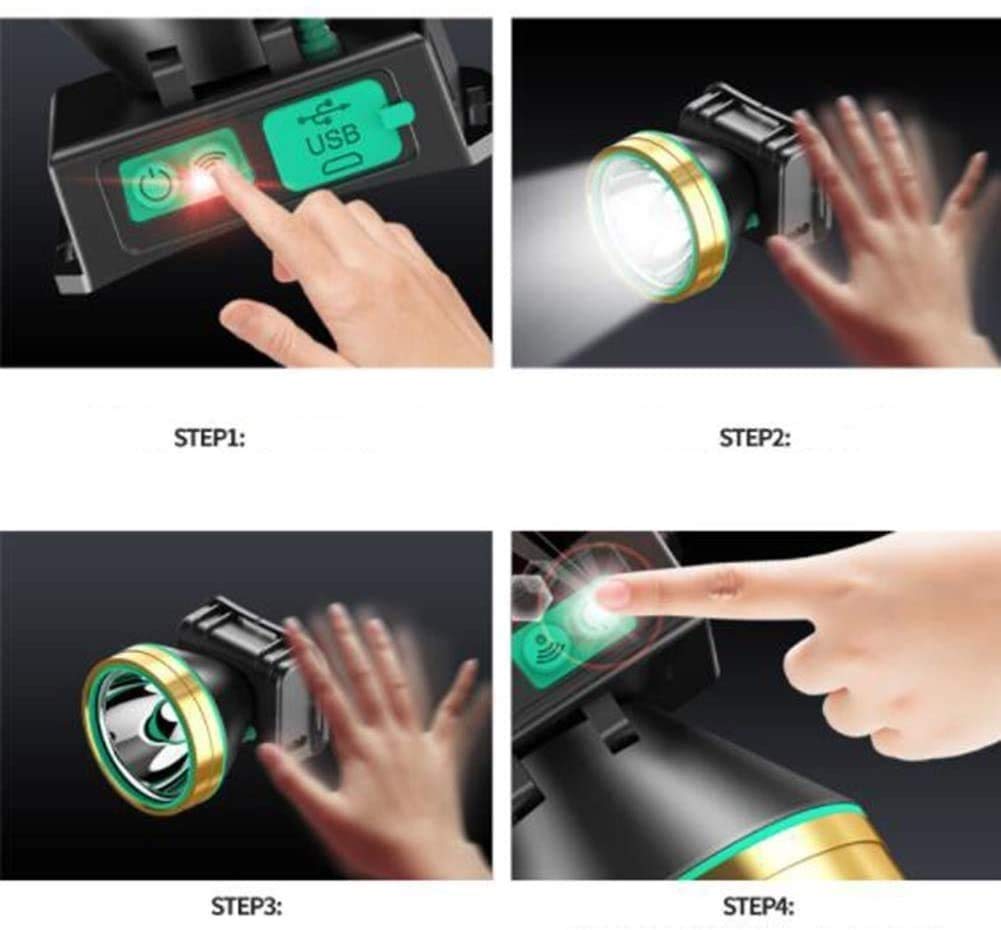 Latarka czołowa, najjaśniejszy reflektor roboczy LED, ładowana przez USB wodoodporna latarka światło robocze, oświetlenie czołowe na kemping, wędrówki, na zewnątrz, najlepsze prezenty