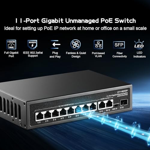 Image of 11 Port Gigabit POE Switch, 8 POE+ 1000Mbps, 2 Gigabit Uplink, 1 Gigabit SFP, IEEE802.3af /at, 135W Power Supply, Metal Case Unmanaged Plug and Play Binardat Ethernet Switch