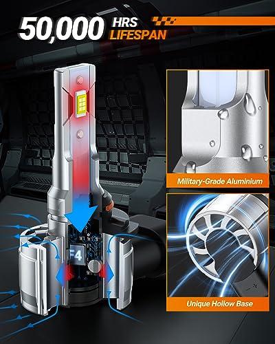 Image of SEALIGHT 9006 /HB4 LED Fog Light Bulbs or DRL, 600% Brightness 9006 LED Fog Lights LED Bulb for Car, 6500K Cool White Dual-row 7035 CSP Chips, 1:1 Halogen Mini Size, Pack of 2