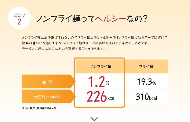テーブルマーク ホームラン軒 ワンタン麺99g(麺65g)×12個