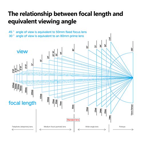 Medidor de luz da câmera,M08 Light Meter Câmera Fotômetro Fotografia Set-top Reflection Light Meter