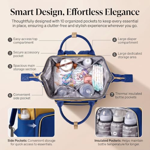 Image of StarAndDaisy Diaper Bag for Mothers for Travel / 30L Lightweight Maternity Bag with 3 Insulated Bottle Pockets /Baby Bag for Mother Travel & Diaper Bag for Baby - Blue Yellow