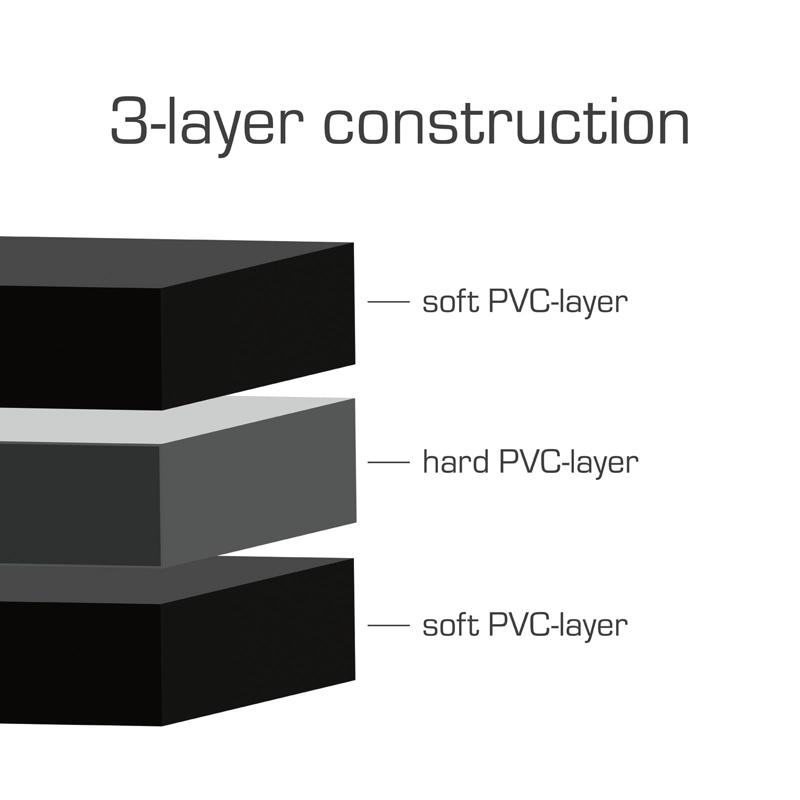 Vantage Self Healing Double-Sided Cutting Mat with Grid a3